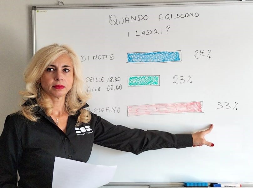 Immagine in evidenza